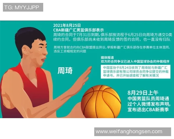 中国男篮与墨尔本队精彩对决直播时间及观看指南详解 中国男篮与墨尔本队精彩对决直播时间及观看指南详解