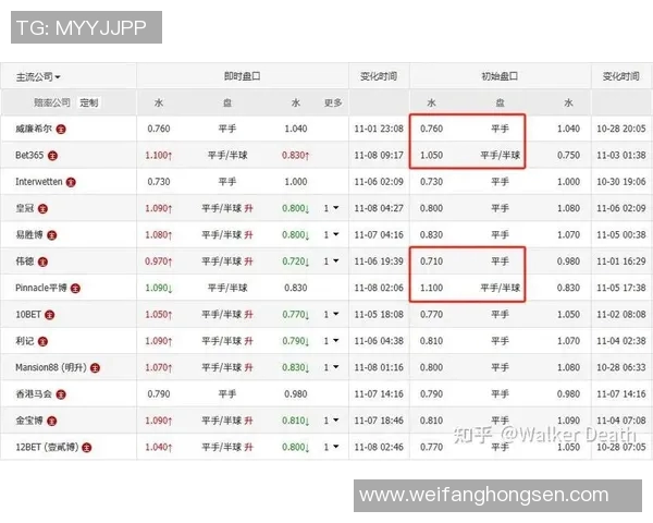 弗赖堡与柏林联合比赛前瞻及比分预测分析