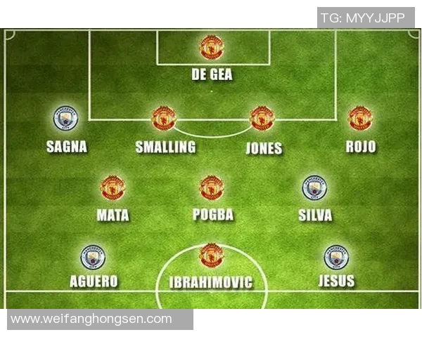 曼联与曼城实力全面对比分析谁能在德比战中胜出