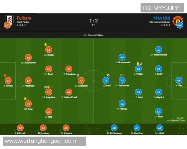 富勒姆对曼联精彩对决门票信息及购票指南一览