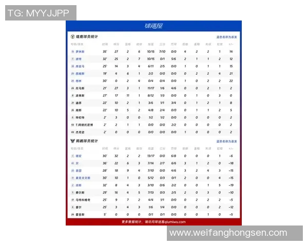 NBA活塞对雄鹿比赛前瞻分析及胜负预测解析 NBA活塞对雄鹿比赛前瞻分析及胜负预测解析