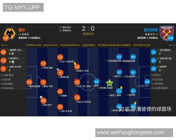 华盛顿与波特兰比赛前瞻及胜负预测分析详解 华盛顿与波特兰比赛前瞻及胜负预测分析详解