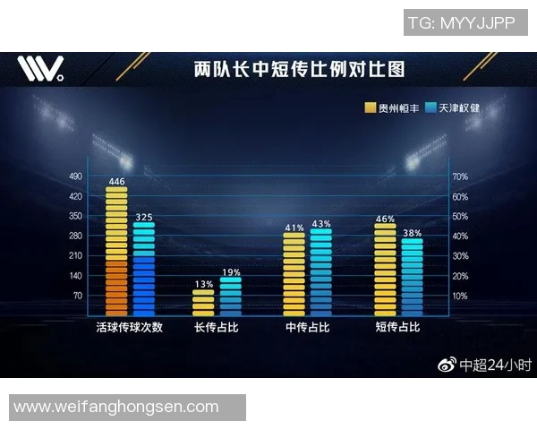 权健与恒丰精彩对决全场录像回放分析与精彩瞬间回顾