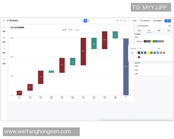 深入解析成都篮球队近期状态表现与数据分析结果
