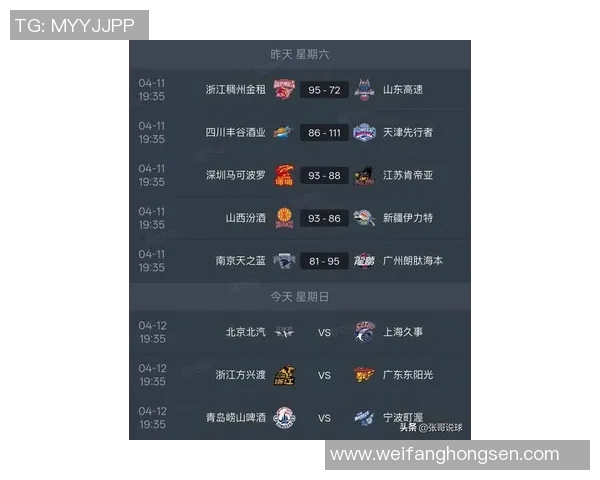 广州篮球队以82分稳居锦标赛积分榜首位其他球队紧追不舍